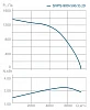 СВОК SVPS-900x500-35.2D